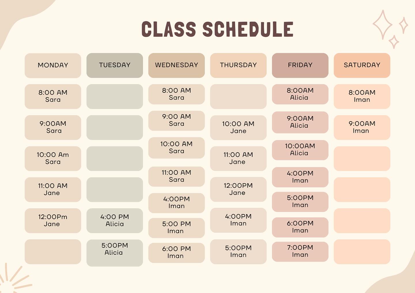 PILAVEE Session Chart